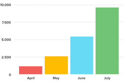 Graph1.png