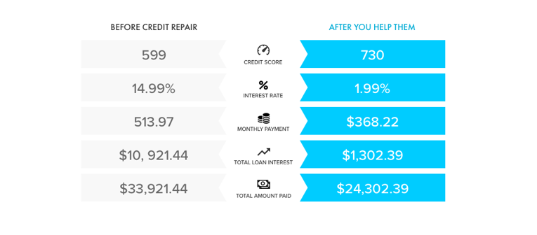 infographic-blog_CRC.png